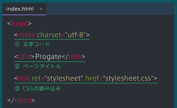 教室での学習風景